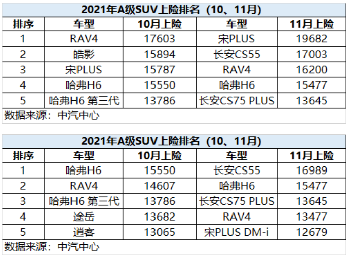 新能源汽车,电动汽车,比亚迪