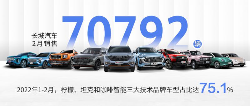 图/长城汽车