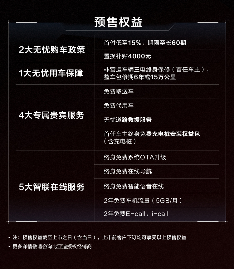 新能源汽车,电动汽车,比亚迪汉DM