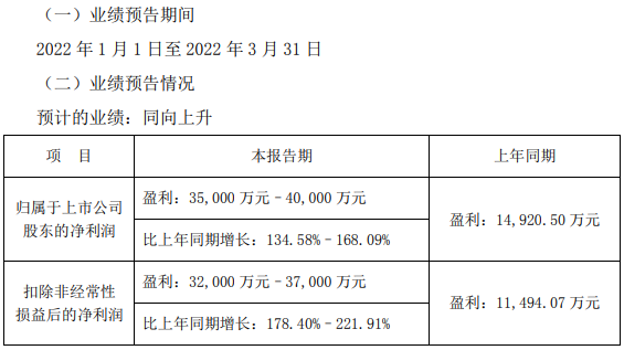 当升科技