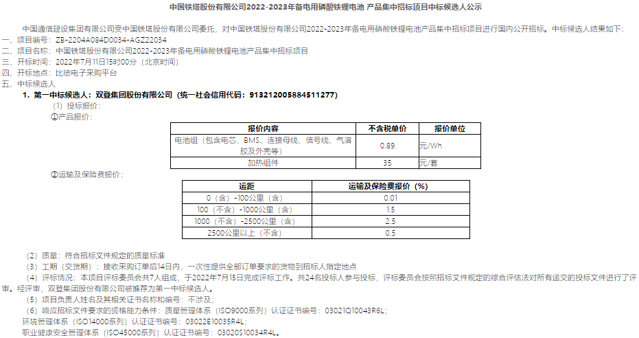 中国铁塔公布了2022-2023年备电用磷酸铁锂电池中标候选人