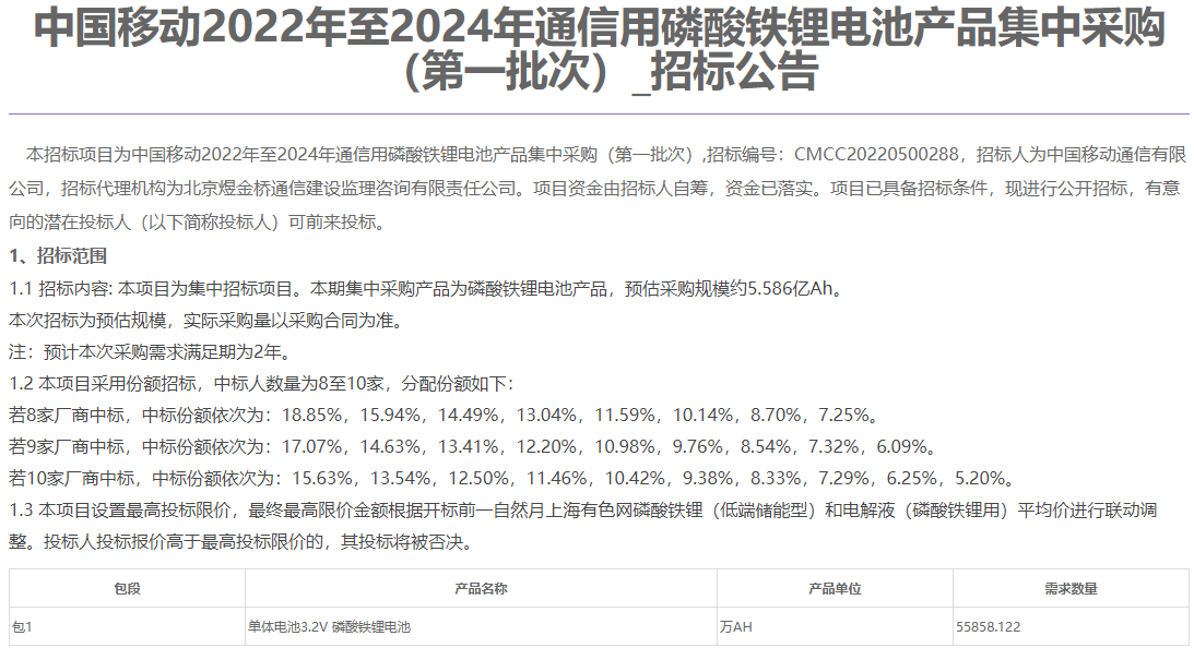 中国移动