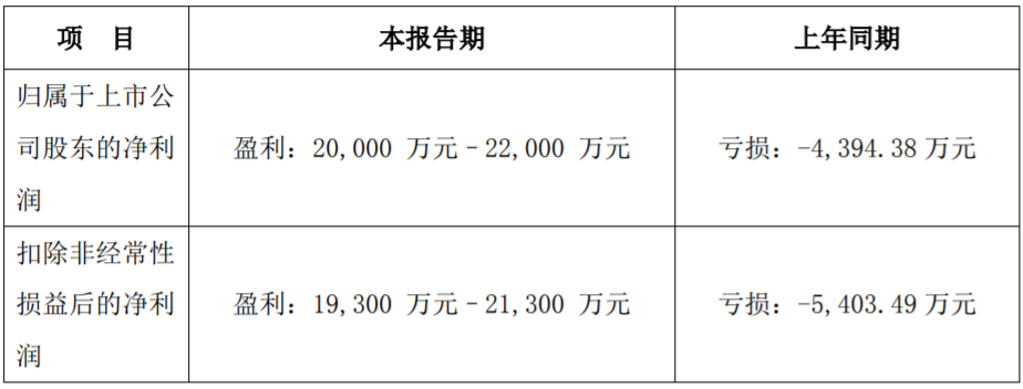 万顺新材