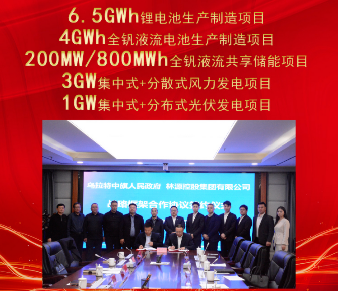 图片来源：林源集团