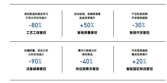 动力电池,智能制造,章鱼博士