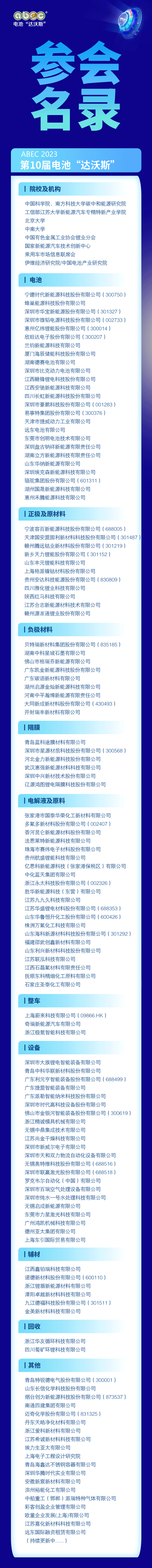 参会名录