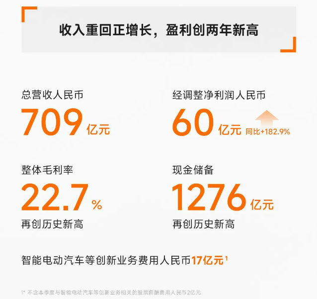 小米,电动汽车,新能源汽车