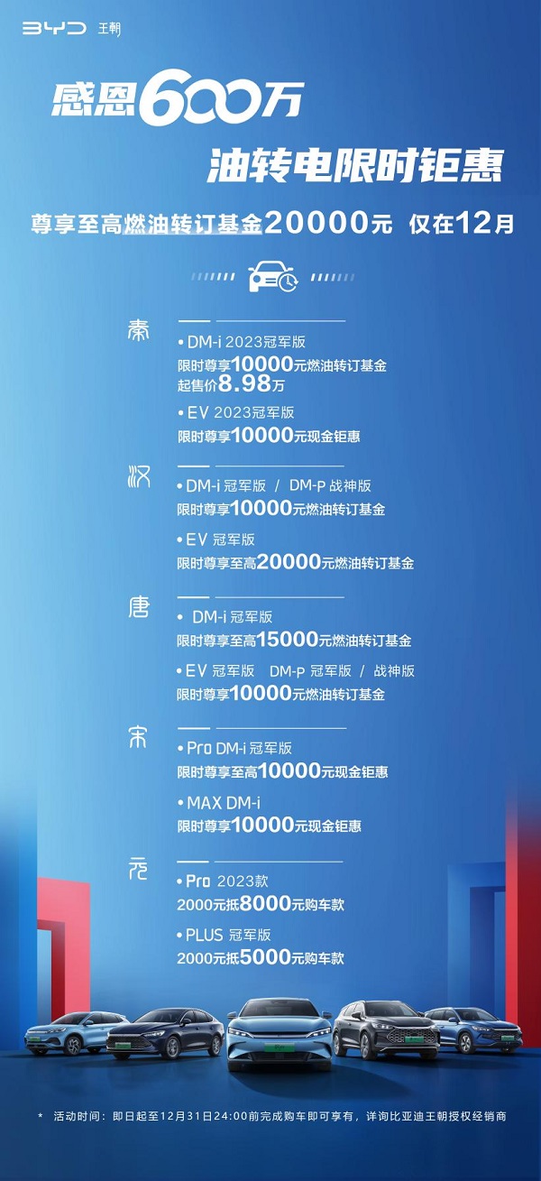 比亚迪,电动汽车,新能源汽车