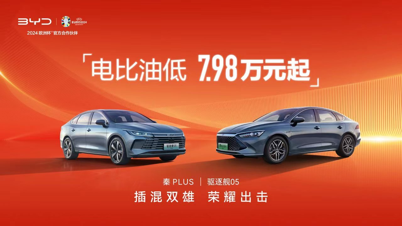 比亚迪,新能源汽车,电动汽车