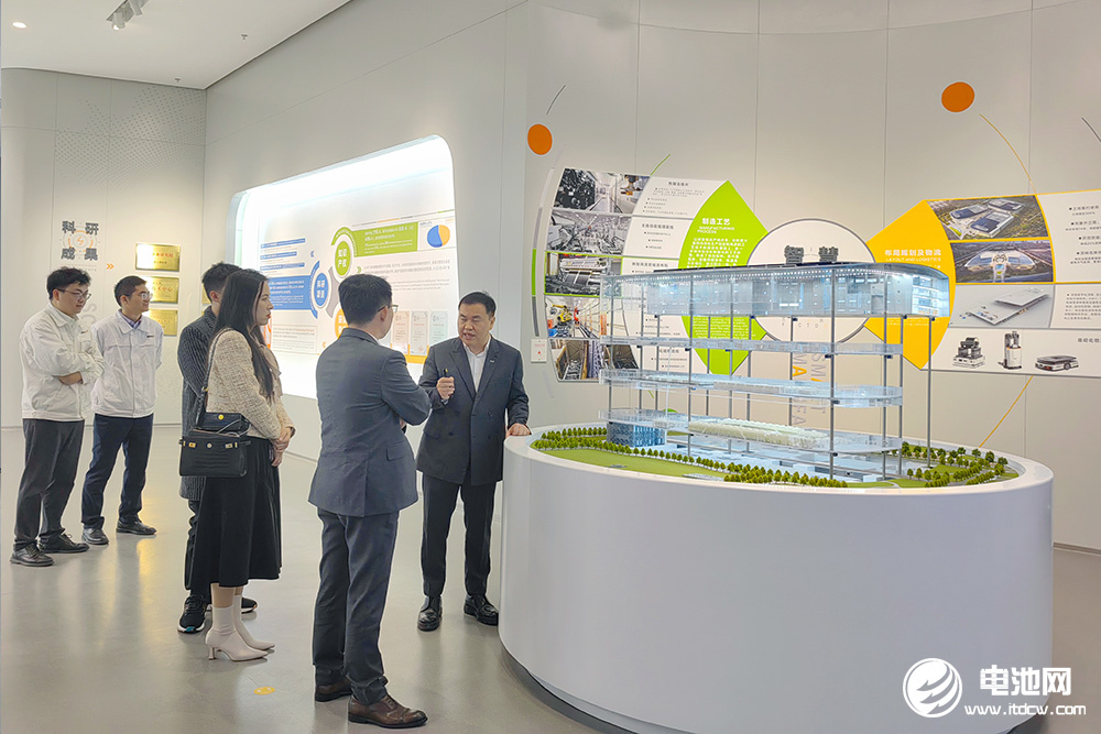 中国电池新能源产业链调研团一行参观考察万向一二三