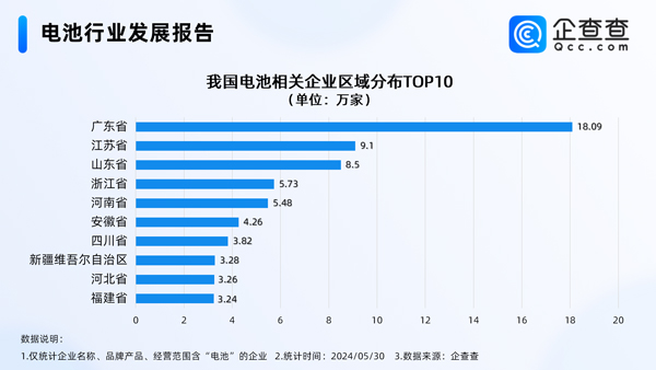 动力电池,新能源,固态电池