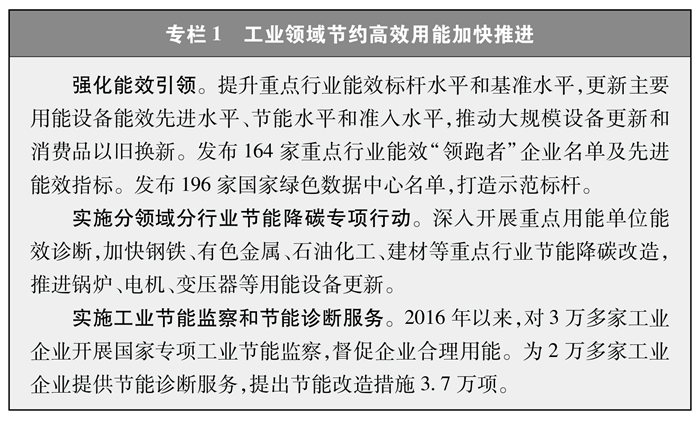 深挖工业领域节能潜力