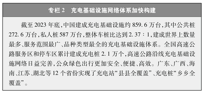 充电基础设施