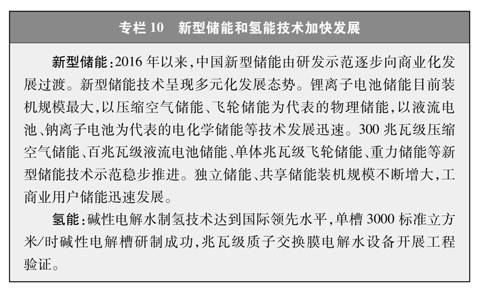 新型储能和氢能技术加快发展