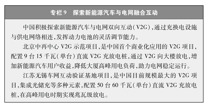 车网互动