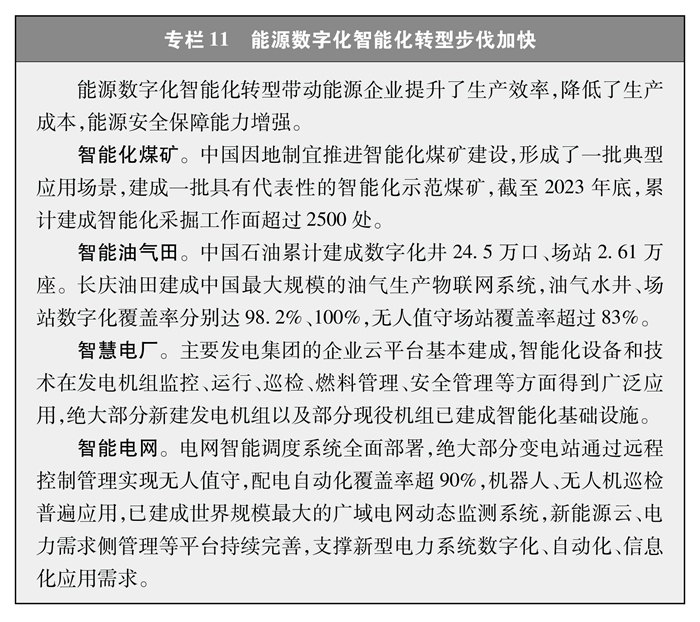 以数字化智能化技术推动能源产业转型升级