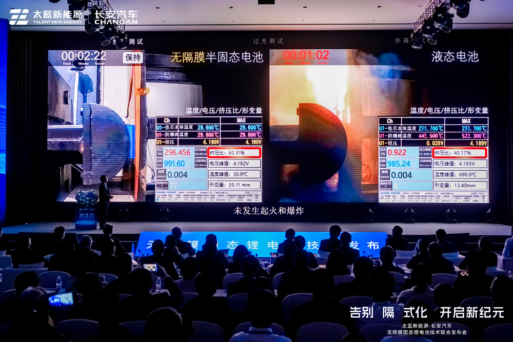 太蓝新能源无隔膜固态锂电池技术