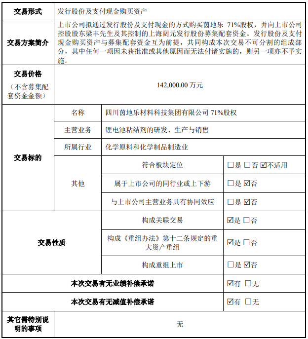 日播时尚