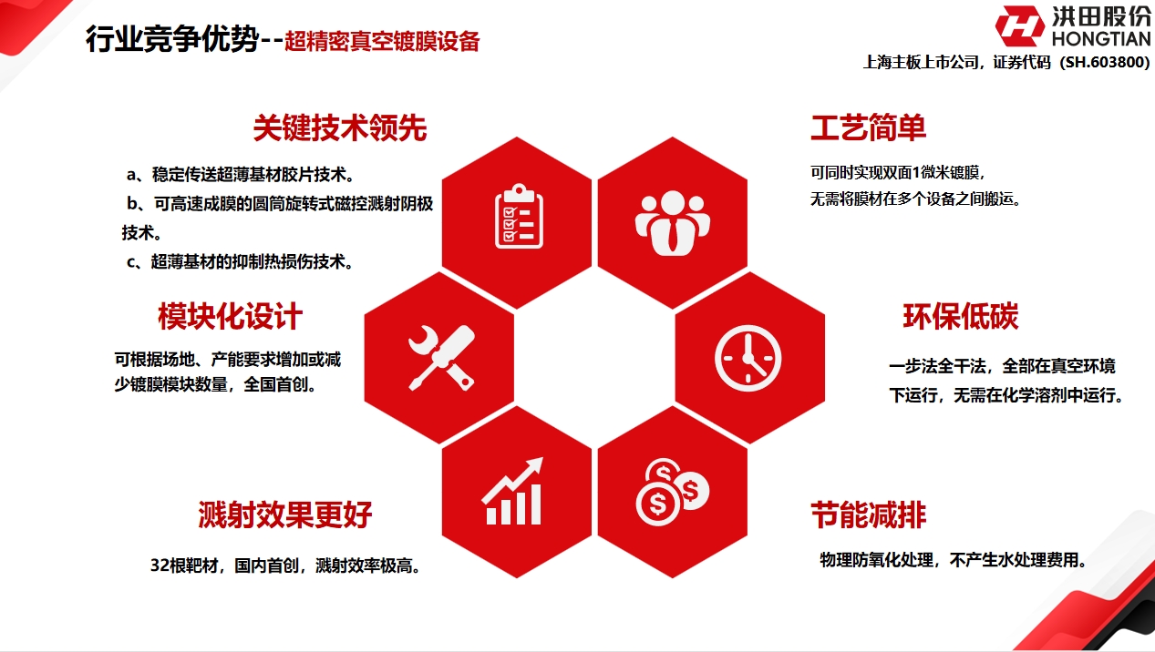 超精密真空镀膜设备优势