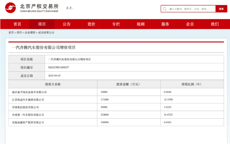 一汽奔腾