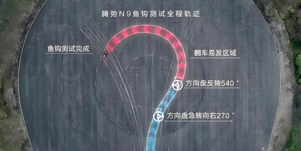 国民女神高圆圆代言！2026款腾势N9正式上市，38.98万元起！