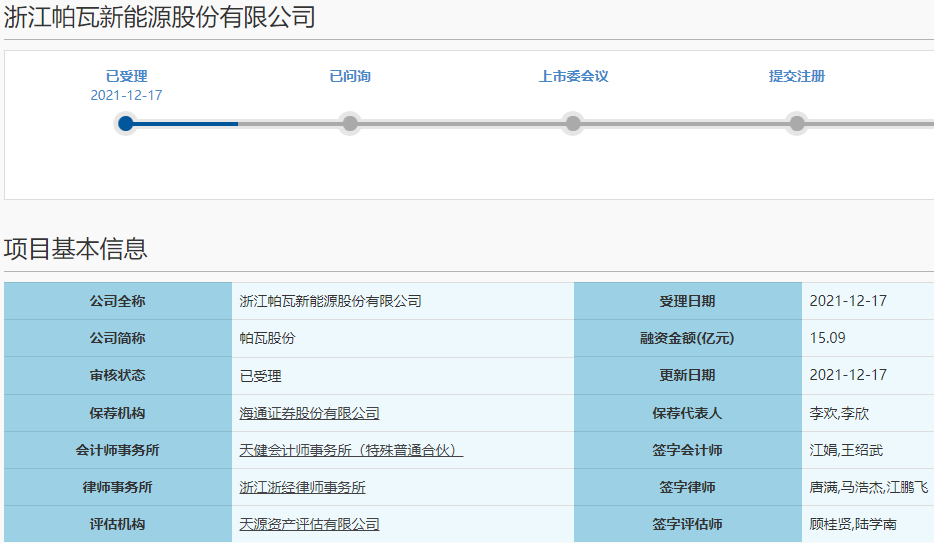 帕瓦股份,正极材料,三元前驱体