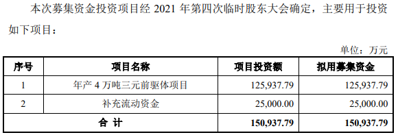 帕瓦股份,正极材料,三元前驱体