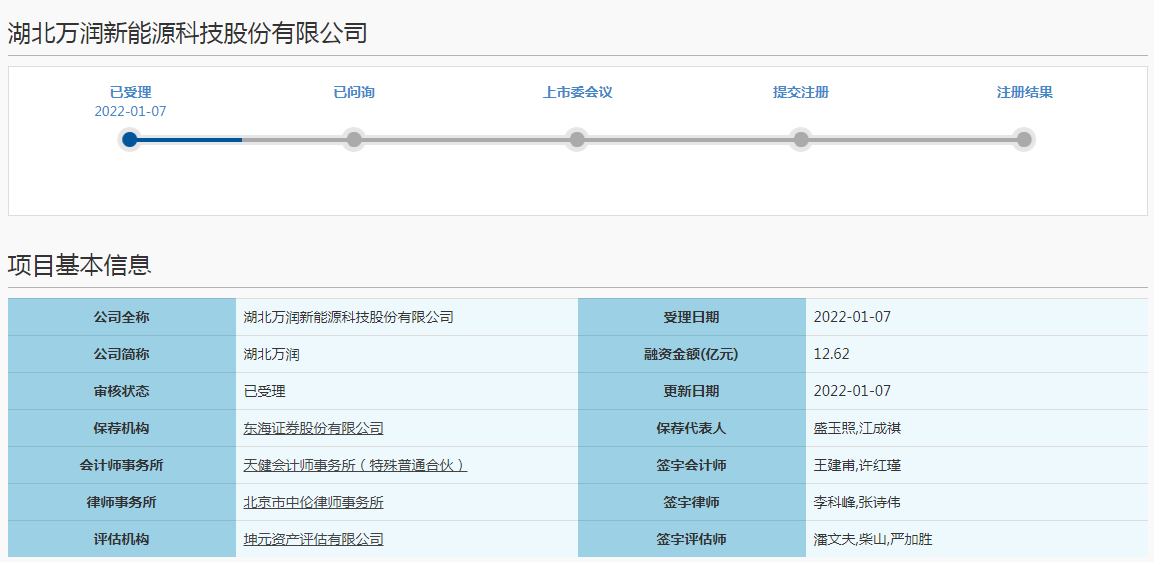 湖北万润,磷酸铁锂,正极材料