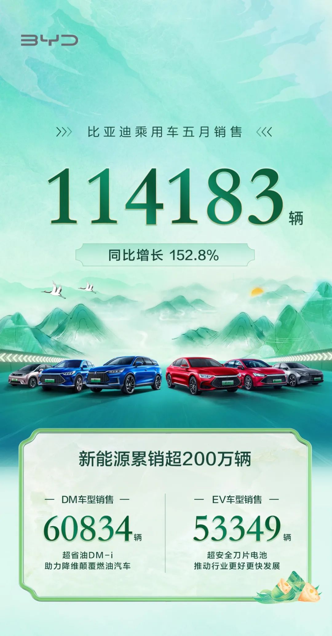 比亚迪