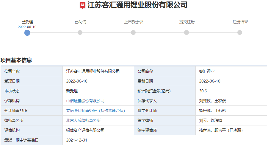 江苏容汇通用锂业股份有限公司