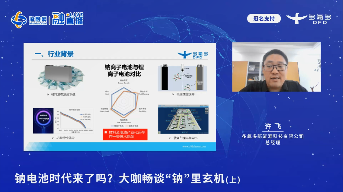 多氟多新能源科技有限公司总经理许飞