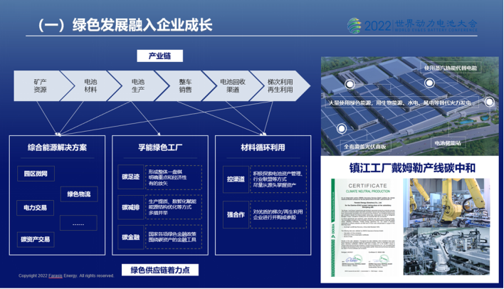 图片：孚能科技将绿色发展融入企业成长，并带动产业链协同提升