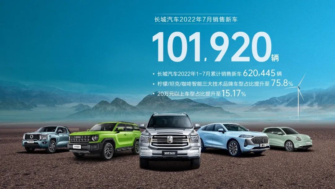 长城汽车7月销售新能源车10944辆 欧拉品牌销售8829辆