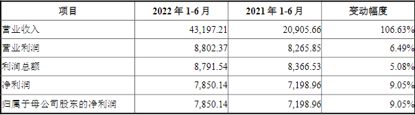 信德新材