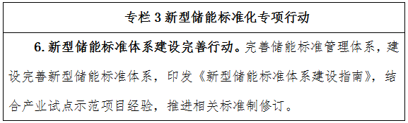 新型储能,氢能,国家能源局