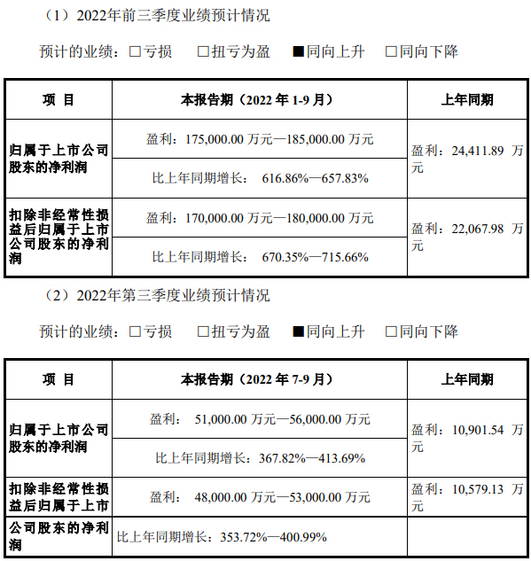 德方纳米