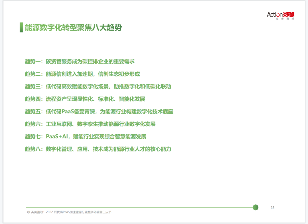 能源数字化转型