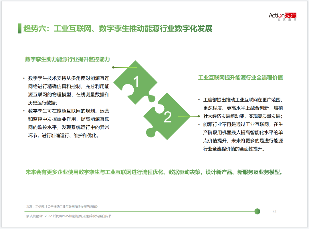 能源数字化转型