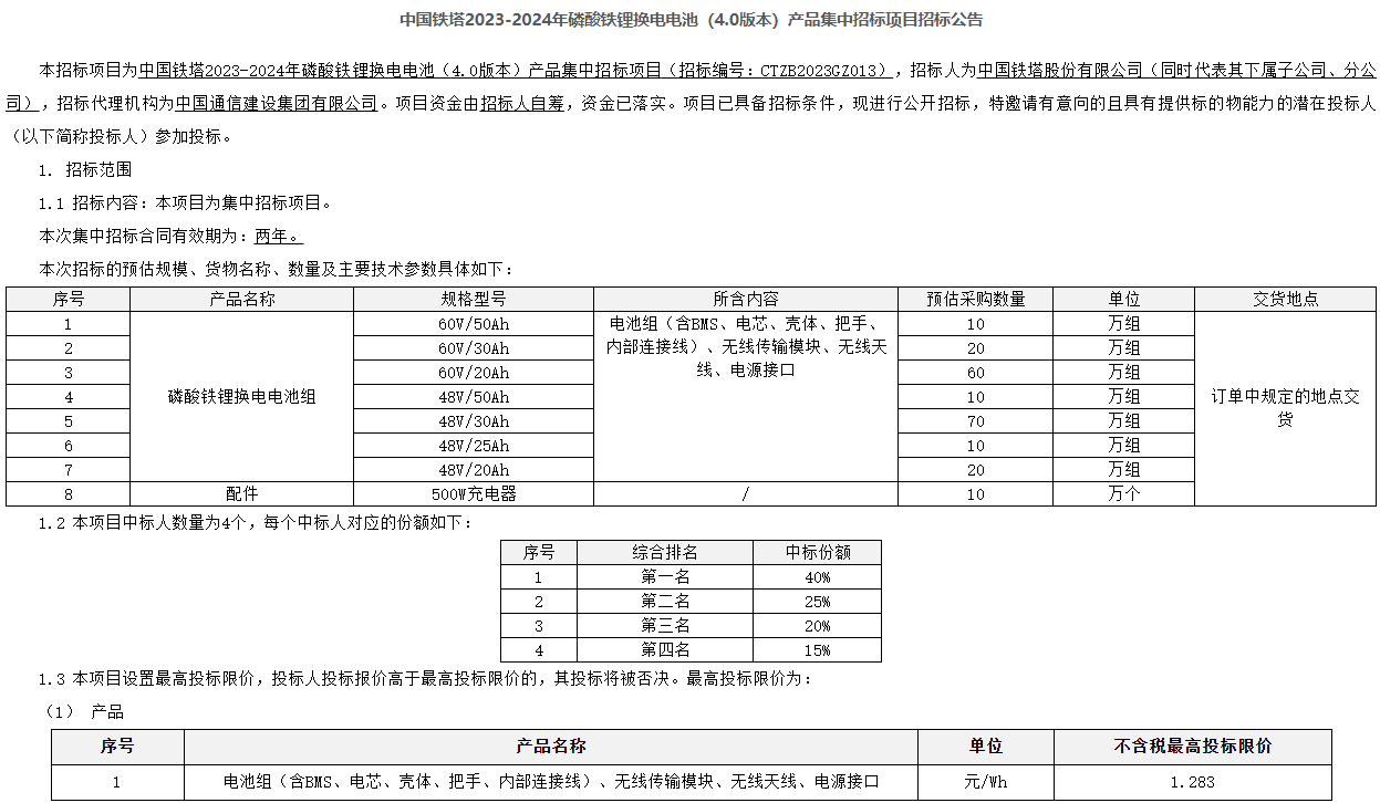 中国铁塔