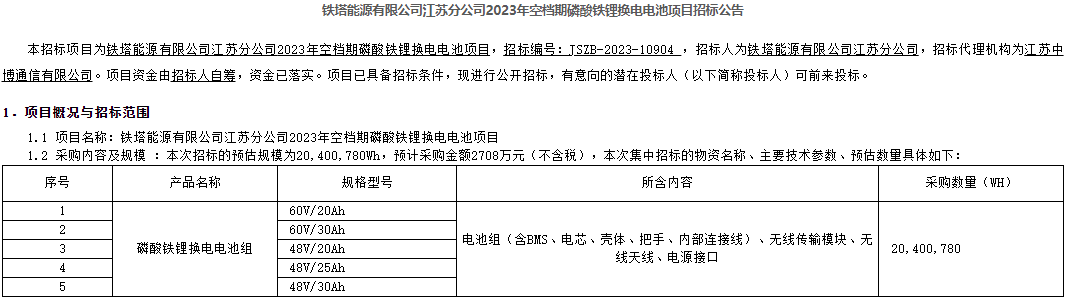 铁塔能源有限公司江苏分公司2023年空档期磷酸铁锂换电电池项目招标