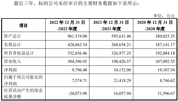 锦源晟