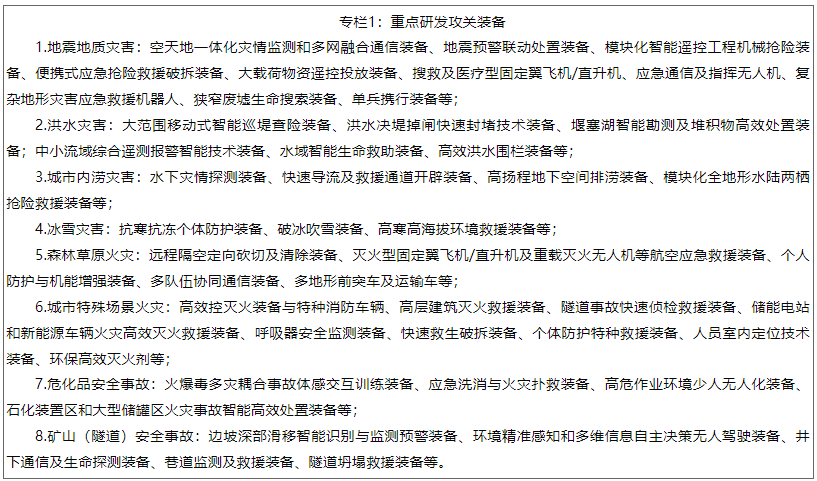 专栏1:重点研发攻关装备 专栏1:重点研发攻关装备
