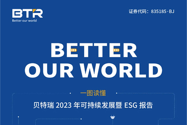 贝特瑞首份ESG报告：2060年实现价值链碳中和