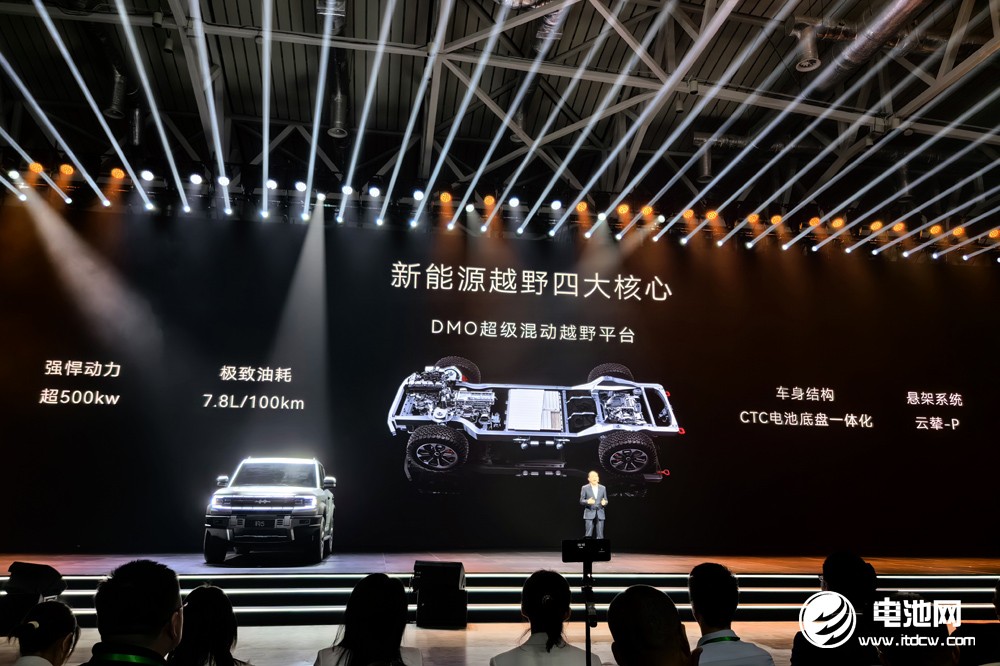 比亚迪三十年积累迸发“豹力”方程豹全产品矩阵正在集结