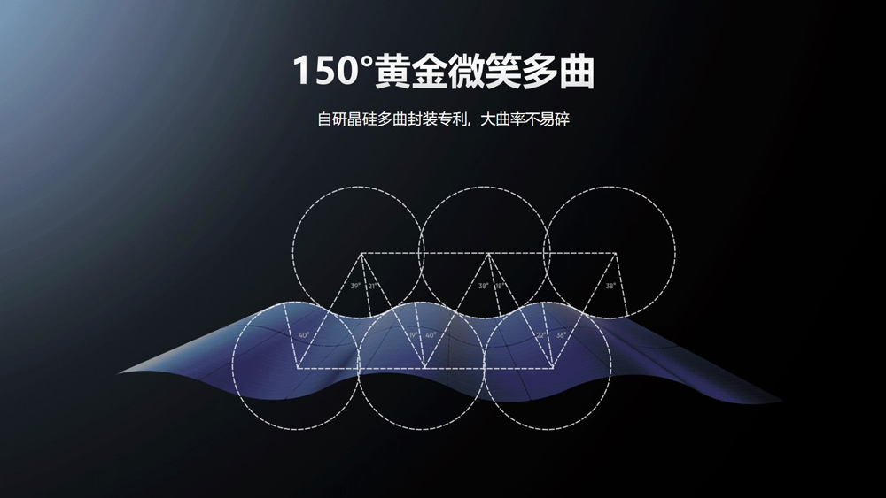 华宝新能,便携储能,家庭储能