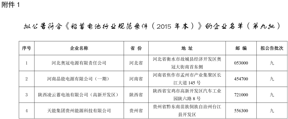 工信部发布关于拟对部分铅蓄电池企业公告、撤销、信息变更的公示