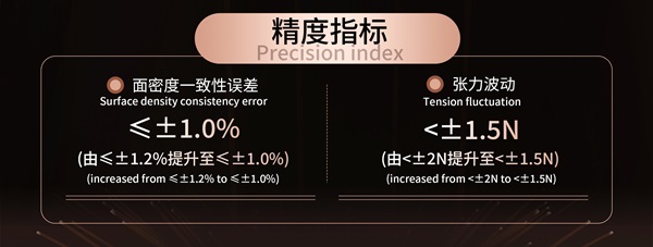 涂布机图片2.jpg