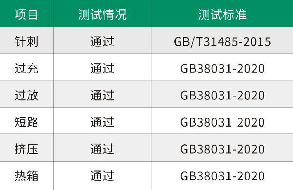 法恩莱特