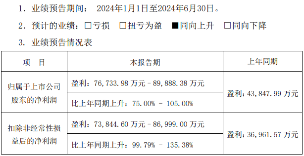 欣旺达