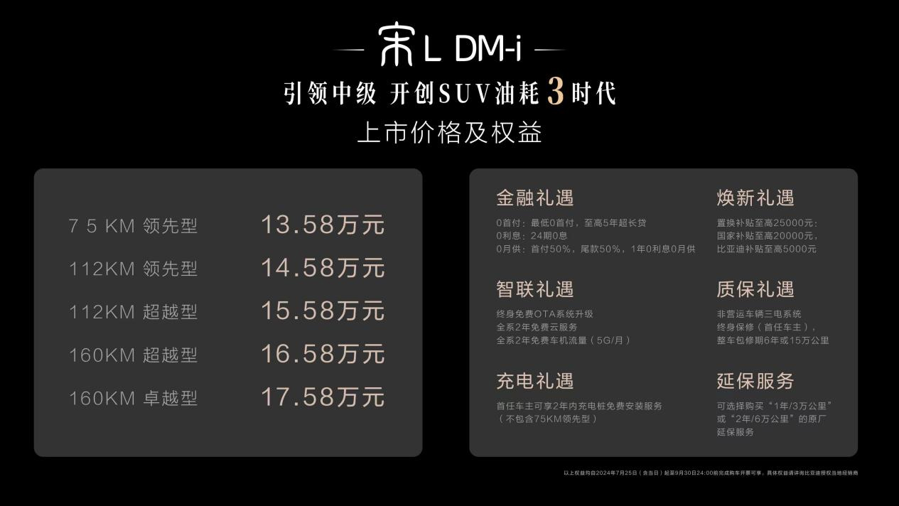 综合续航1500公里！中级SUV新王者宋L DM-i上市